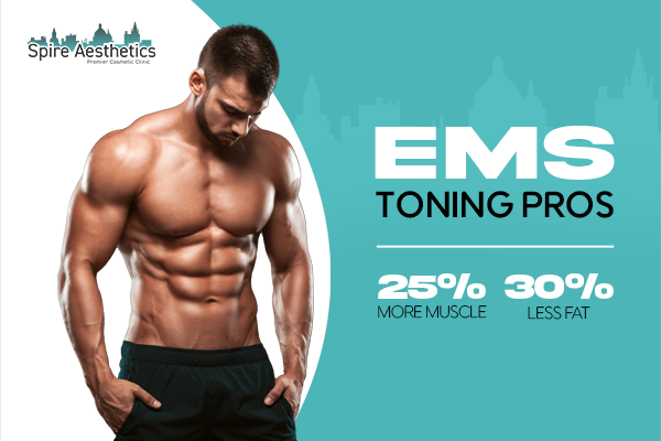 Benefits of EMS Toning Treatment to build leg muscle Bishops Stortford